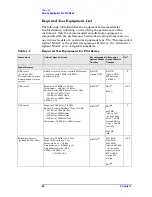 Preview for 24 page of Agilent Technologies E4440A Service Manual