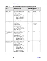 Preview for 26 page of Agilent Technologies E4440A Service Manual