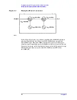 Preview for 72 page of Agilent Technologies E4440A Service Manual