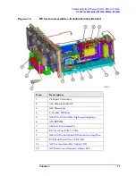 Preview for 73 page of Agilent Technologies E4440A Service Manual