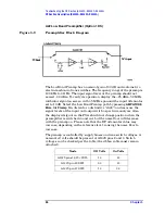 Preview for 86 page of Agilent Technologies E4440A Service Manual