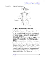 Preview for 87 page of Agilent Technologies E4440A Service Manual