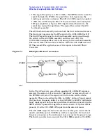 Preview for 92 page of Agilent Technologies E4440A Service Manual