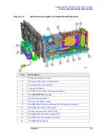 Preview for 93 page of Agilent Technologies E4440A Service Manual