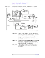 Preview for 94 page of Agilent Technologies E4440A Service Manual