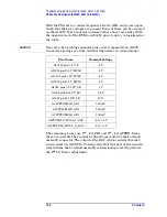 Preview for 106 page of Agilent Technologies E4440A Service Manual