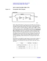 Preview for 108 page of Agilent Technologies E4440A Service Manual