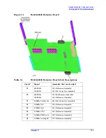 Preview for 117 page of Agilent Technologies E4440A Service Manual