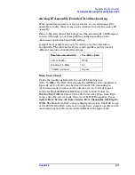 Preview for 137 page of Agilent Technologies E4440A Service Manual