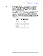 Preview for 157 page of Agilent Technologies E4440A Service Manual