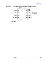 Preview for 171 page of Agilent Technologies E4440A Service Manual