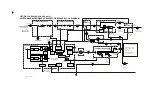 Preview for 193 page of Agilent Technologies E4440A Service Manual