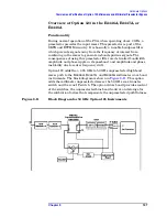 Preview for 197 page of Agilent Technologies E4440A Service Manual