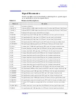 Preview for 209 page of Agilent Technologies E4440A Service Manual