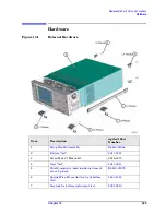 Preview for 249 page of Agilent Technologies E4440A Service Manual