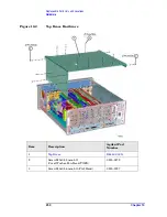 Preview for 250 page of Agilent Technologies E4440A Service Manual