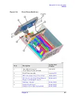 Preview for 251 page of Agilent Technologies E4440A Service Manual