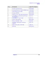 Preview for 255 page of Agilent Technologies E4440A Service Manual