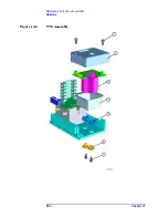 Preview for 256 page of Agilent Technologies E4440A Service Manual