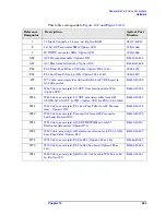 Preview for 263 page of Agilent Technologies E4440A Service Manual