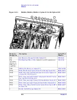 Preview for 266 page of Agilent Technologies E4440A Service Manual