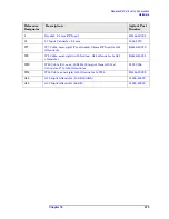 Preview for 275 page of Agilent Technologies E4440A Service Manual