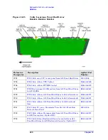 Preview for 290 page of Agilent Technologies E4440A Service Manual