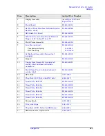 Preview for 293 page of Agilent Technologies E4440A Service Manual