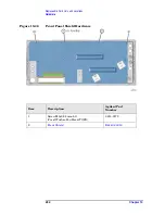 Preview for 294 page of Agilent Technologies E4440A Service Manual