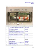 Preview for 295 page of Agilent Technologies E4440A Service Manual