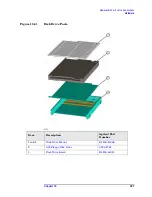 Preview for 297 page of Agilent Technologies E4440A Service Manual