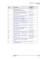 Preview for 299 page of Agilent Technologies E4440A Service Manual