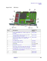 Preview for 303 page of Agilent Technologies E4440A Service Manual