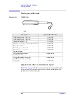 Preview for 308 page of Agilent Technologies E4440A Service Manual