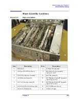 Preview for 309 page of Agilent Technologies E4440A Service Manual