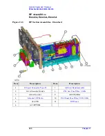 Preview for 320 page of Agilent Technologies E4440A Service Manual