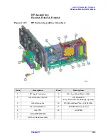 Preview for 339 page of Agilent Technologies E4440A Service Manual