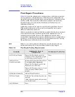 Preview for 412 page of Agilent Technologies E4440A Service Manual