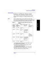 Preview for 7 page of Agilent Technologies E4445A PSA Series User Manual