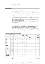 Предварительный просмотр 239 страницы Agilent Technologies E5022A Operation Manual