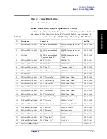 Preview for 15 page of Agilent Technologies E5023U Upgrade Manual