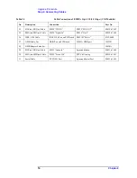 Preview for 16 page of Agilent Technologies E5023U Upgrade Manual