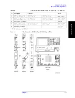 Preview for 19 page of Agilent Technologies E5023U Upgrade Manual