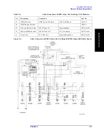 Preview for 21 page of Agilent Technologies E5023U Upgrade Manual