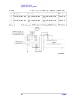 Preview for 22 page of Agilent Technologies E5023U Upgrade Manual