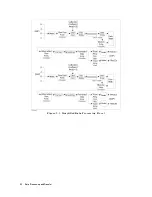 Preview for 48 page of Agilent Technologies E5100A Programming Manual