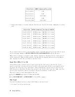 Preview for 60 page of Agilent Technologies E5100A Programming Manual