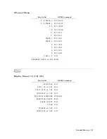 Preview for 235 page of Agilent Technologies E5100A Programming Manual