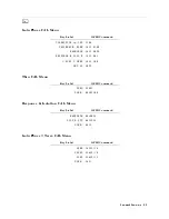 Preview for 237 page of Agilent Technologies E5100A Programming Manual