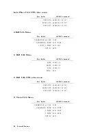 Preview for 238 page of Agilent Technologies E5100A Programming Manual